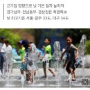 전국 맑고 불볕더위 계속…낮 최고 35도[오늘날씨] 이미지