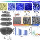 한국기계유통단지3 이미지