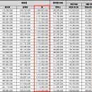 답십리1 이미지