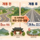 세븐일레븐 평택갤럭시점 | 제천-영월 고속도로 착공 후기, 2032년 개통이 왜 중요한지 3분 정리