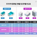 색깔 이미지