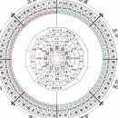 신포동사무소 이미지