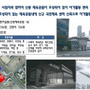 동도마트