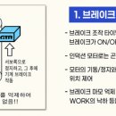 모터앤기어 - 남동구 은청로 4-7 | 모터앤기어