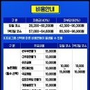 체험마을나실 이미지