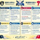[BREWERS TIMES 2016-5] NLDS 프리뷰 칼럼 - 창과 방패의 필사적 정면충돌(MIL vs PHI) 이미지