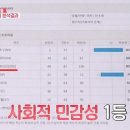 라니 엔터테인먼트 이미지
