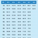 발전소맑음 태양광발전소 이미지