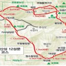 성문슈퍼 이미지