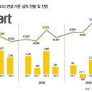튀네