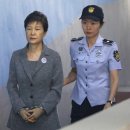 The conspiracy against ex-president Park Geun-hye 이미지