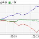 300026 전자신문