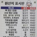 직화볶음찜닭볶찜광주 이미지