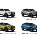 크로스오버