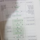 하남-덕풍-덕풍7호 이미지