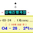 금광2차아파트 이미지