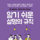 파라오 이미지