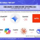 시크픽38