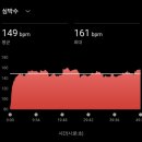 [ZOOM] 작은달리기로 만드는 변화 | 2026 대관령 전국하프마라톤대회 10km 후기