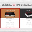동양수도전기 이미지