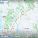 영산강변 우측 자전거도로R | 자전거 국토종주 영산강 코스 현실적인 완주 후기