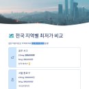 수성종로약국 이미지