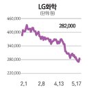 케이피전기 이미지