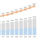 따뜻한 밥 이미지