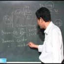 스페인어 회화 첫걸음 이미지