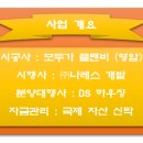 화순동면우체국 이미지