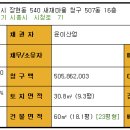 시흥장현초등학교 이미지