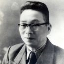 【권준 權晙(1895~1959)】 「김원봉 등과 함께 의열단 결성 및 중앙집행위원 선임」 이미지