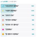 수영온천탕 이미지