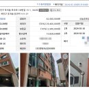 둔전리 이미지
