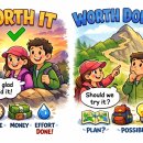 Worth | worth, worth it, worth doing 완벽 정리