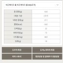 도미노피자(당산점)