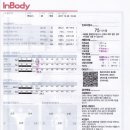 그녀의 어떤 하루 이미지