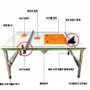 목공작업대 조기대 포함 접이식 톱작업대 테이블쏘 원형톱 톱다이 고급형 이미지