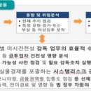 윤종합관리 이미지
