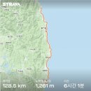 국토종주자전거길1-128 이미지