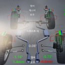 타이어88 이미지