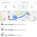 건영1차 | 마련 부동산 임장노트] 초중고 도보 5분, 실거주 만족도는?｜서울 중랑구 신내동 건영1차 아파트 임장 후기