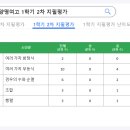 양명여고_하 이미지