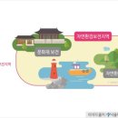 도우공인중개사사무소 이미지