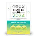 지용근 이미지
