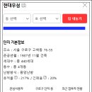 구로-고척-구로-1987 이미지