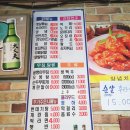 도깨비통닭 티스토리