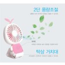 일심상사