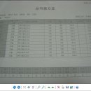대전봉산중학교 이미지
