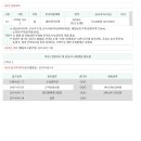 가야1리 경로당 이미지